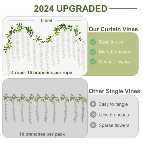 ZINHO wisteria detailed bloom close-up for realistic wedding decor
