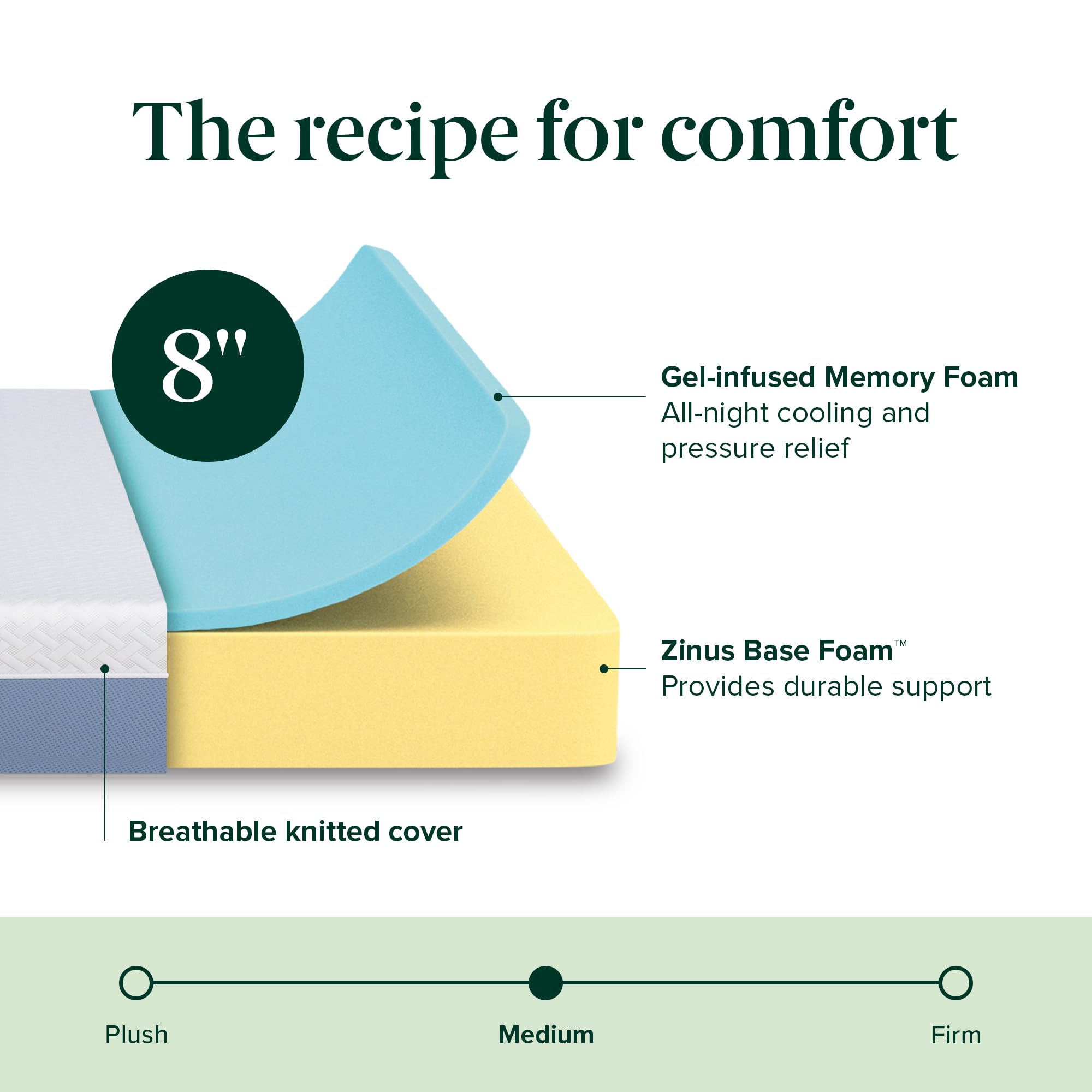 Zinus breathable mattress cover close-up highlighting safe materials