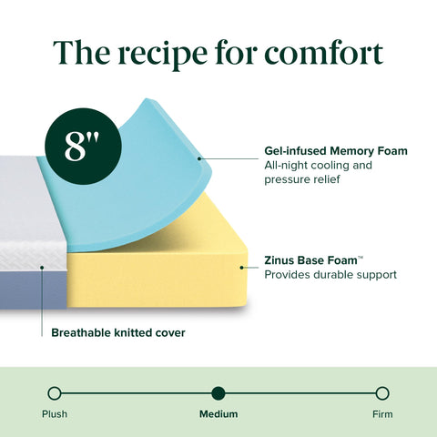 Zinus breathable mattress cover close-up highlighting safe materials