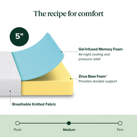 Zinus Cooling Essential Memory Foam Mattress twin box and guide for easy setup.