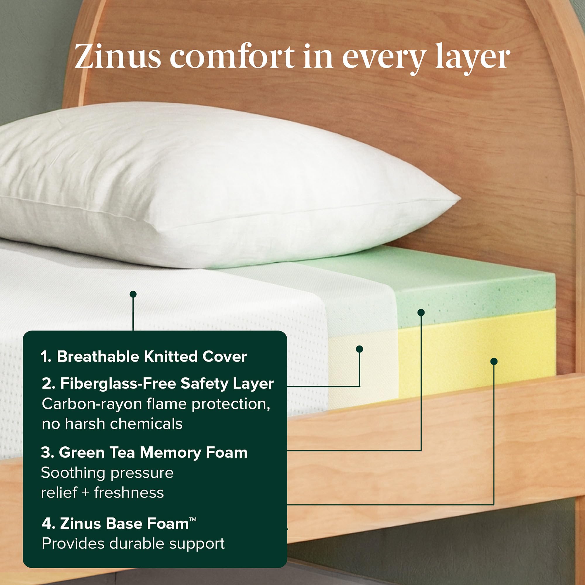 Zinus zoned support design provides balanced cushioning for different areas.