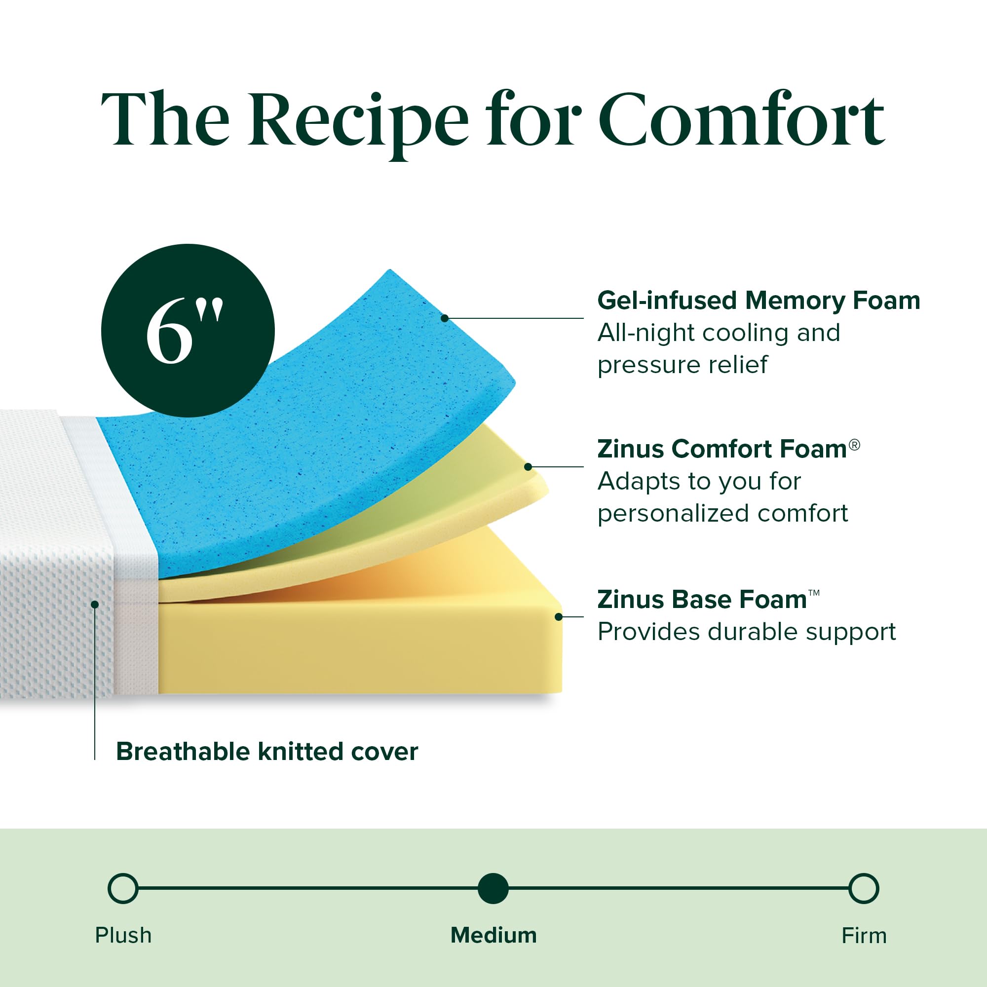 Zinus OEKO-TEX certified cover close-up highlighting safe fabric.