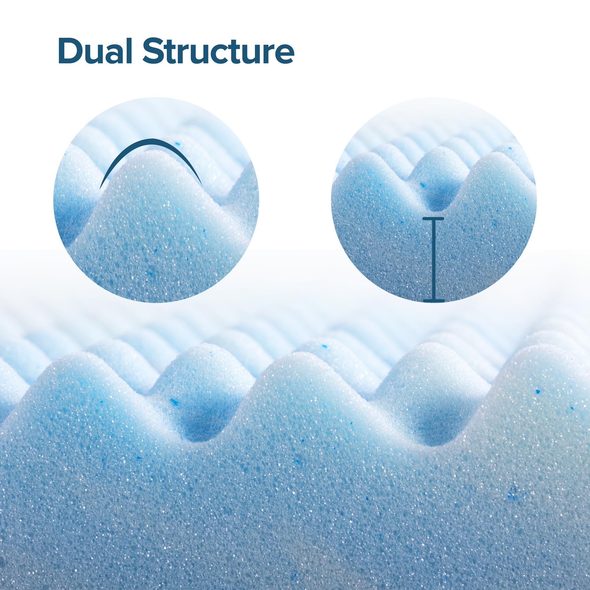 Zinus Swirl Gel Topper CertiPUR-US certified foam for durability