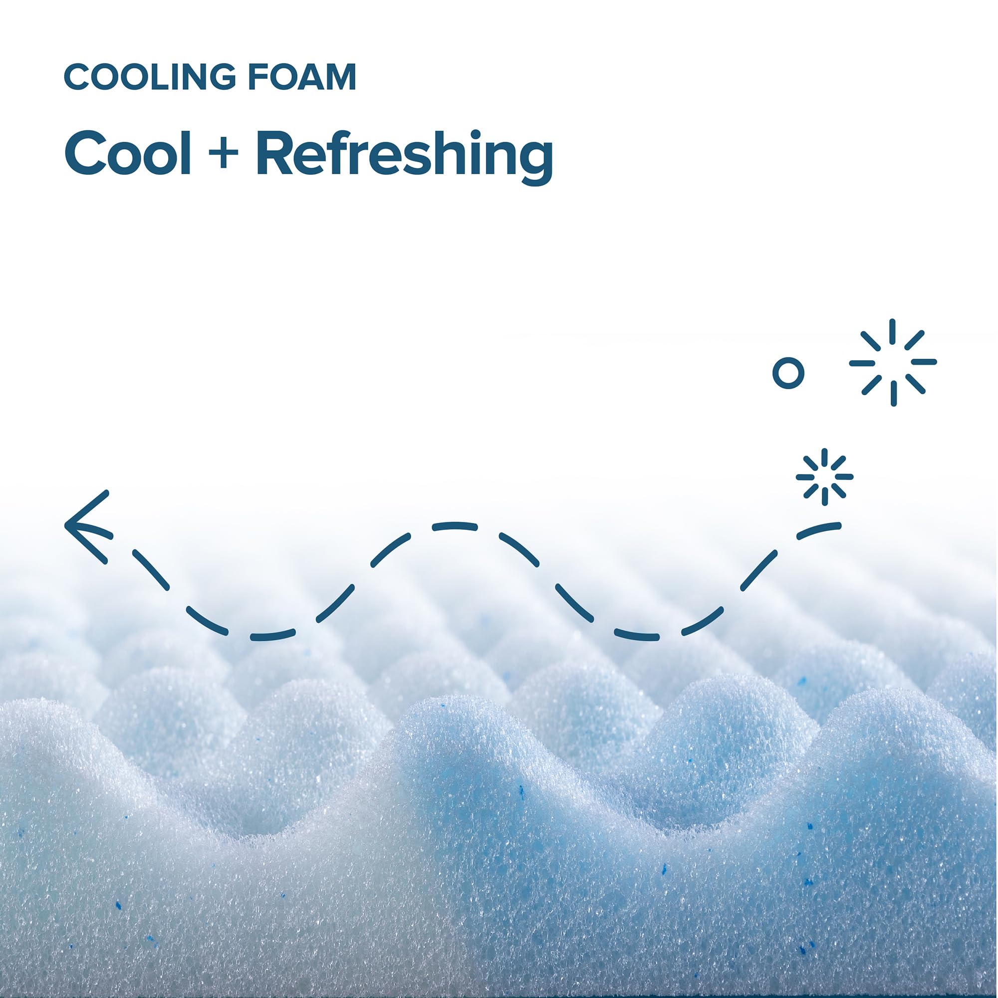 Zinus Swirl Gel Topper memory foam layer provides soft, contouring support