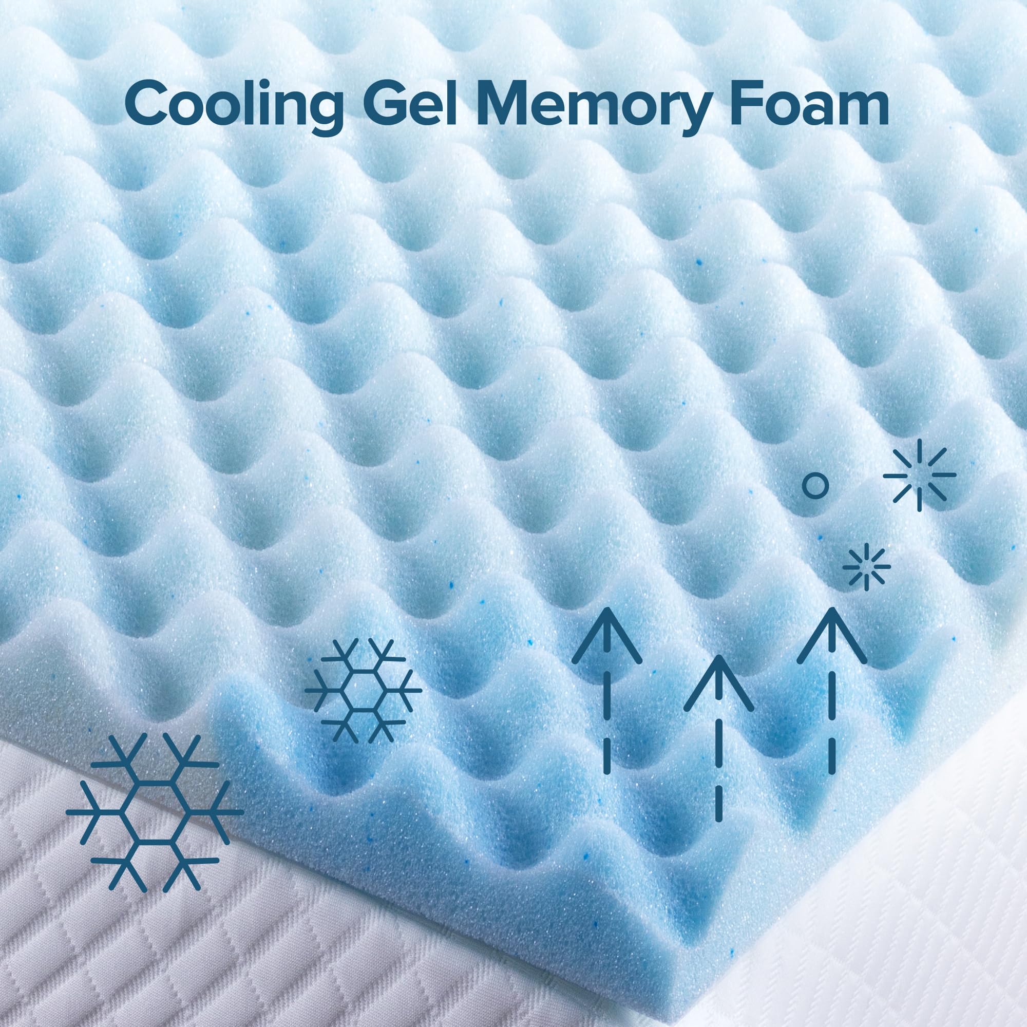 Zinus Swirl Gel Topper twin size dimensions fit twin beds