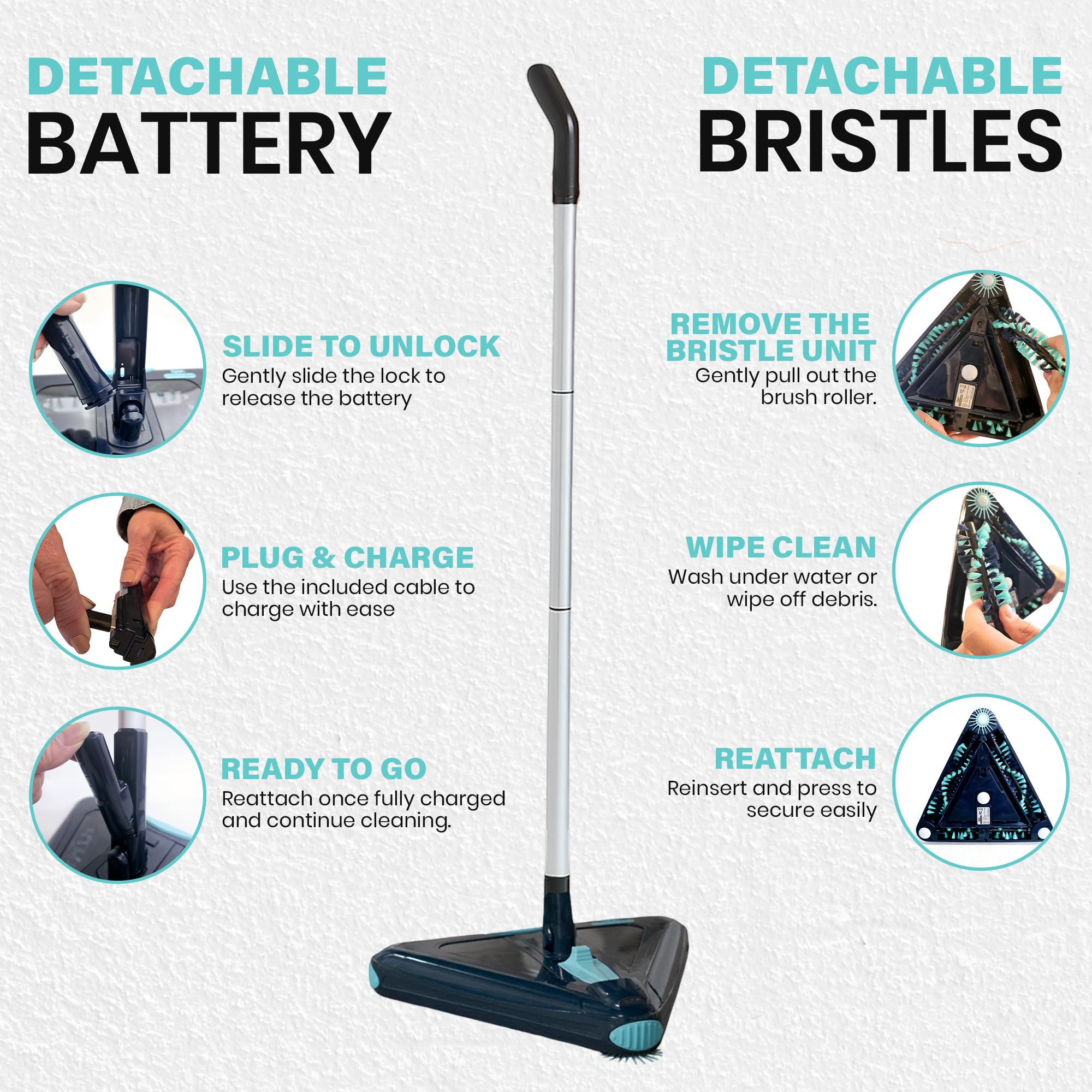Zippi Sweeper Max Plus Premium Bundle includes extra battery and bristles.