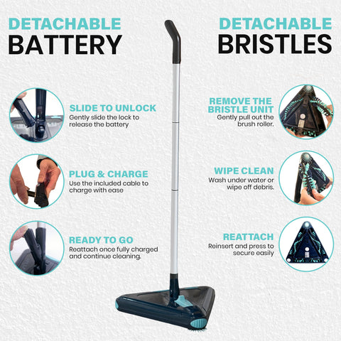 Zippi Sweeper Max Plus Premium Bundle includes extra battery and bristles.