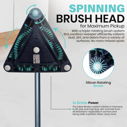 Zippi Sweeper Max Plus removable battery for extended cleaning sessions.