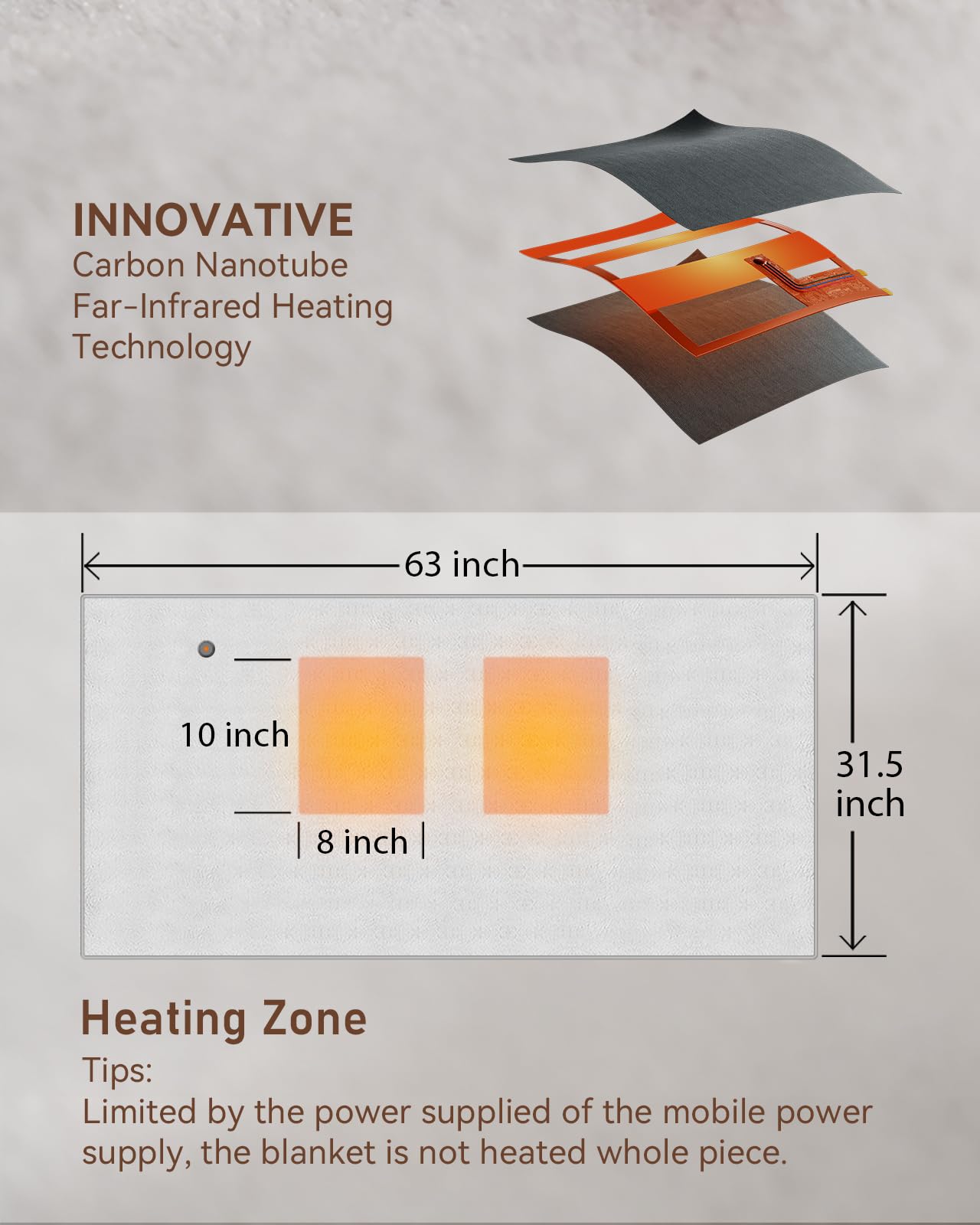 Zireot rechargeable battery pack powering wearable warmth anywhere.