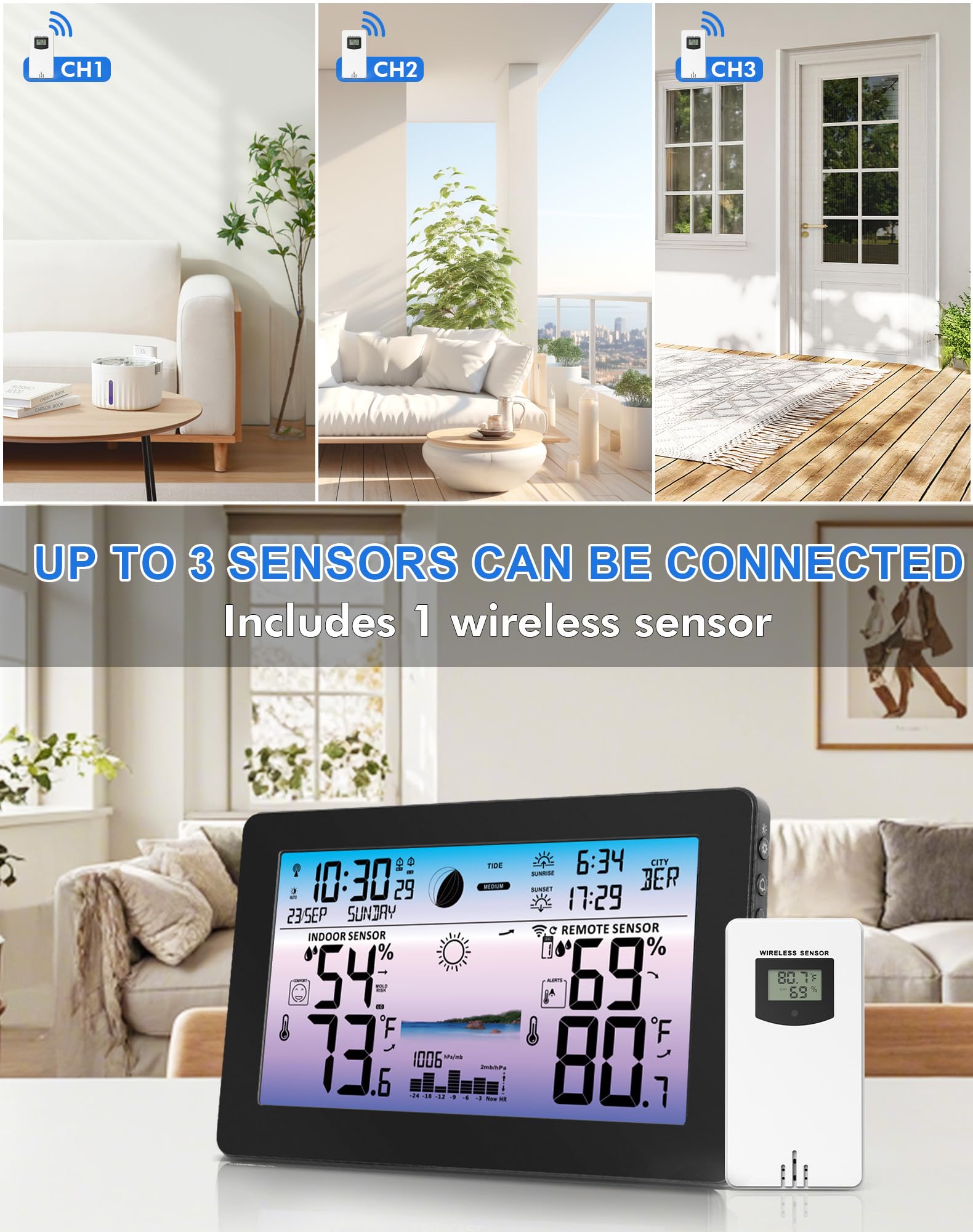 Zivron Weather Station supports three sensors for monitoring multiple locations.