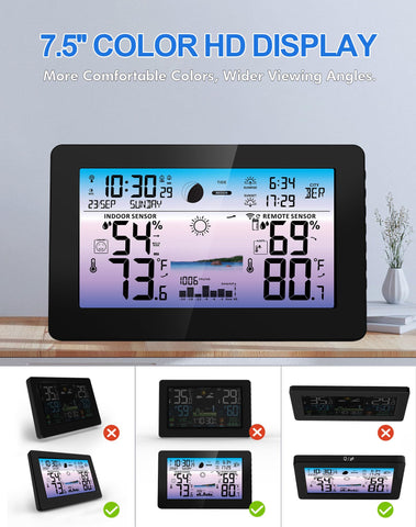 Zivron Weather Station atomic clock synchronizes time for accuracy.