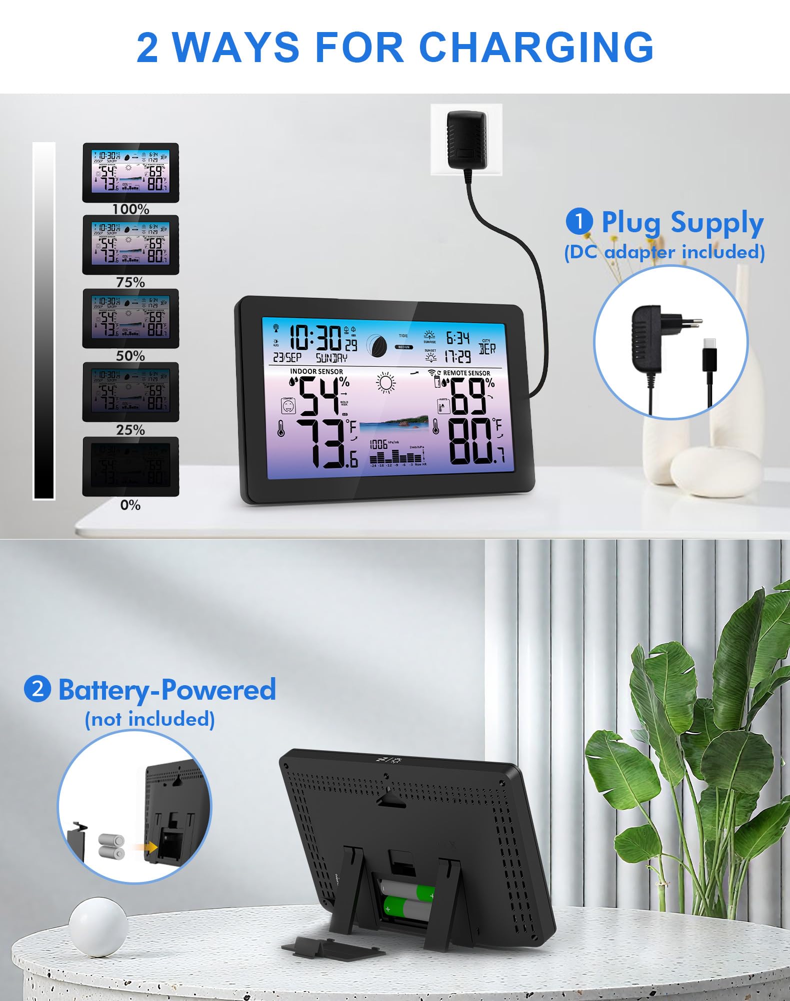 Zivron Weather Station offers adapter and battery power options for continuous use.