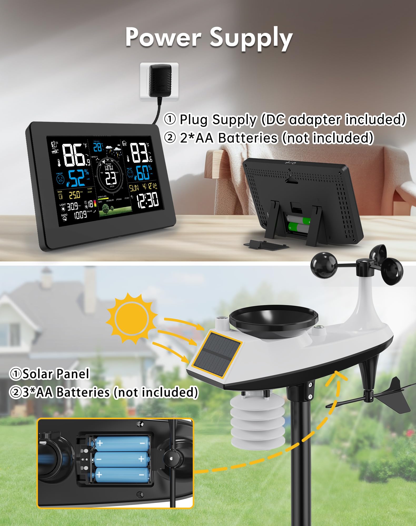 Zivron remote sensor panel with solar power for flexible setup