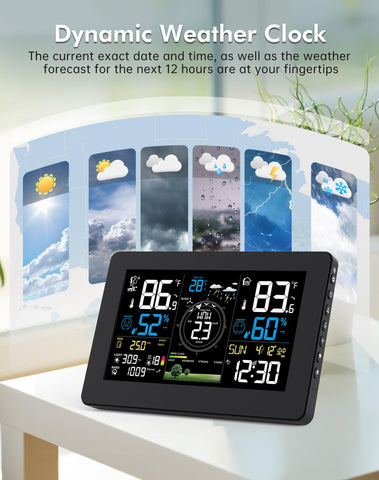 Zivron UV index display to plan outdoor activities