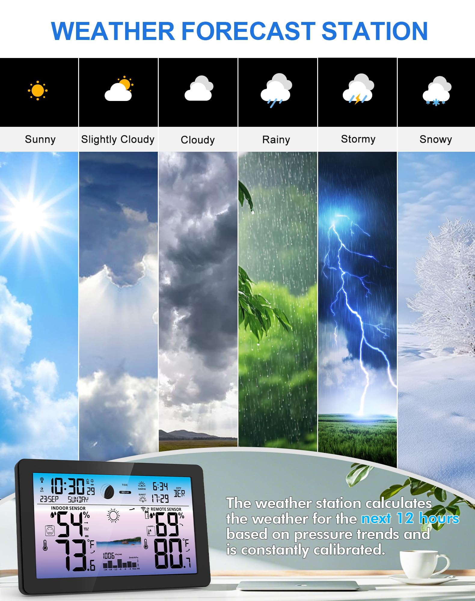 Zivron Weather Station forecast predicts conditions using barometric trends.