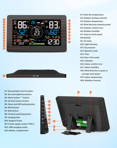 Zivron weather station app control enables easy configuration