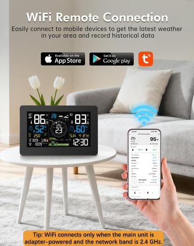 Zivron wind speed and direction sensor for precise readings