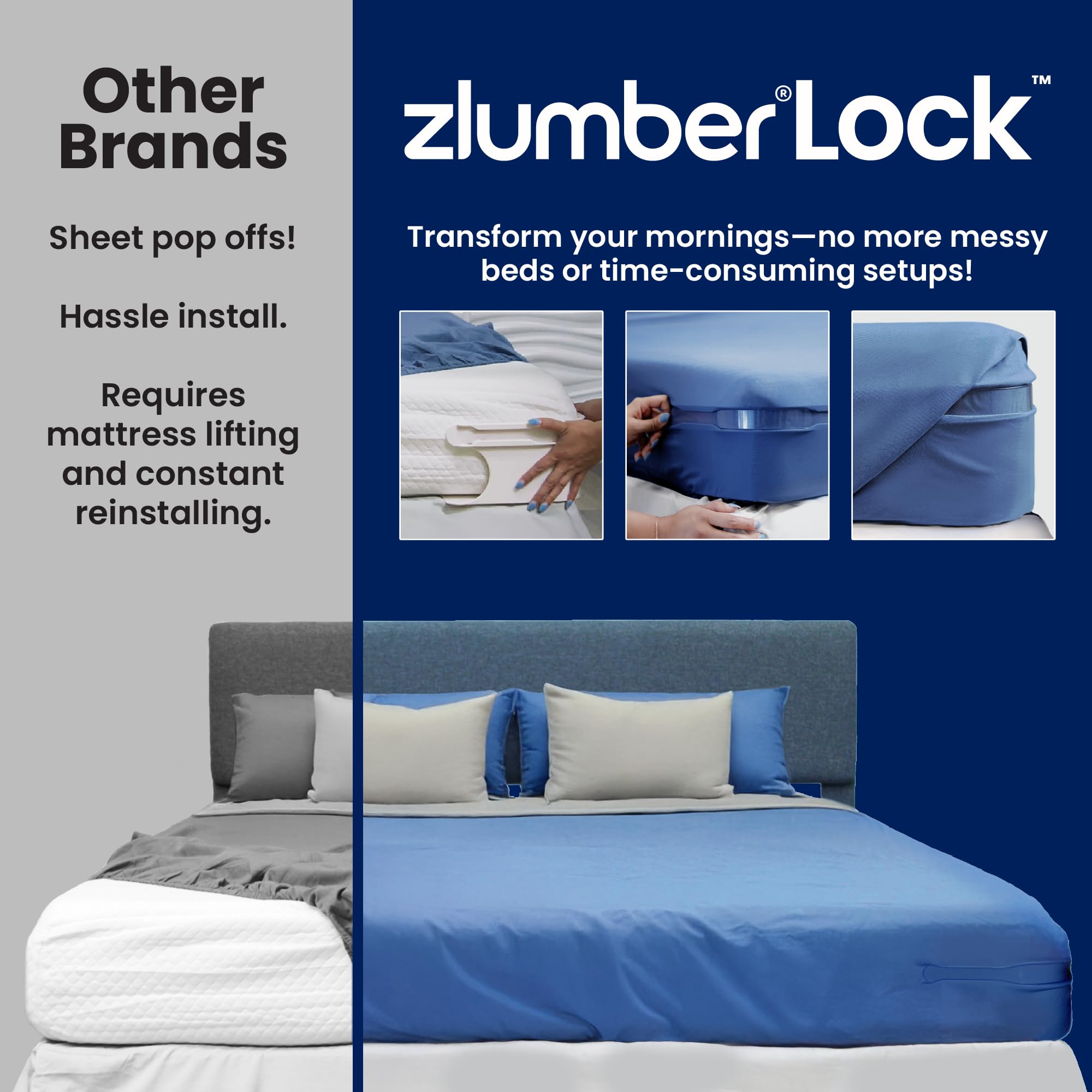 ZlumberLock edge-and-corner holds keep sheet corners secure across corners
