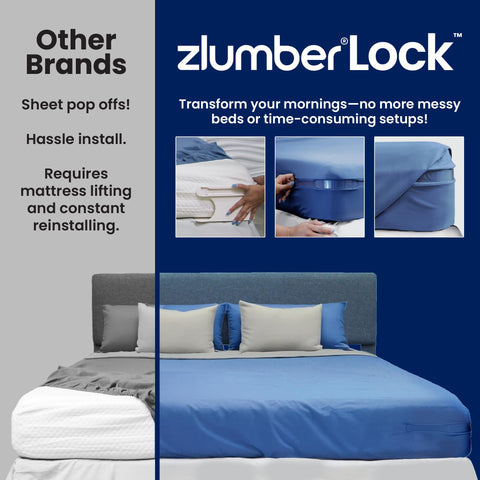 ZlumberLock edge-and-corner holds keep sheet corners secure across corners