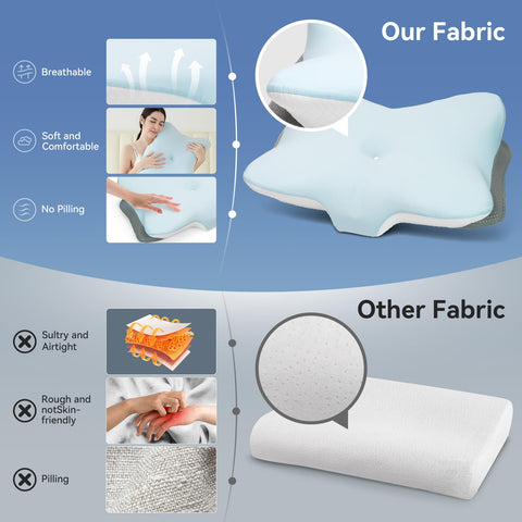 Zmarthumb butterfly shape with hollow center cradles the head and supports the neck.
