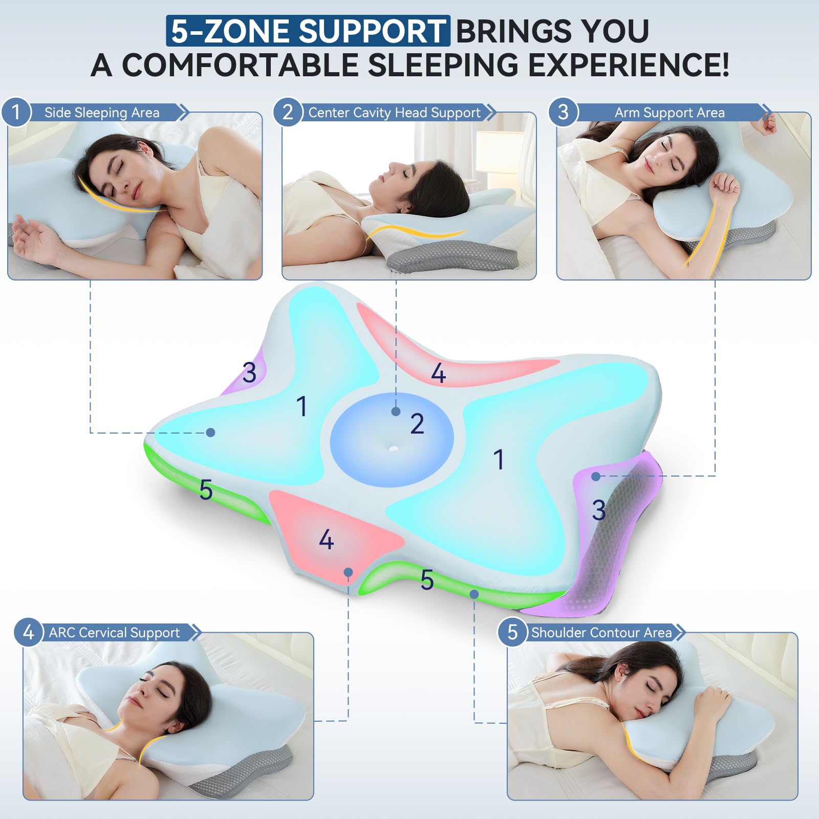 Zmarthumb cervical neck pillow side profile aids proper spine alignment during side sleeping.