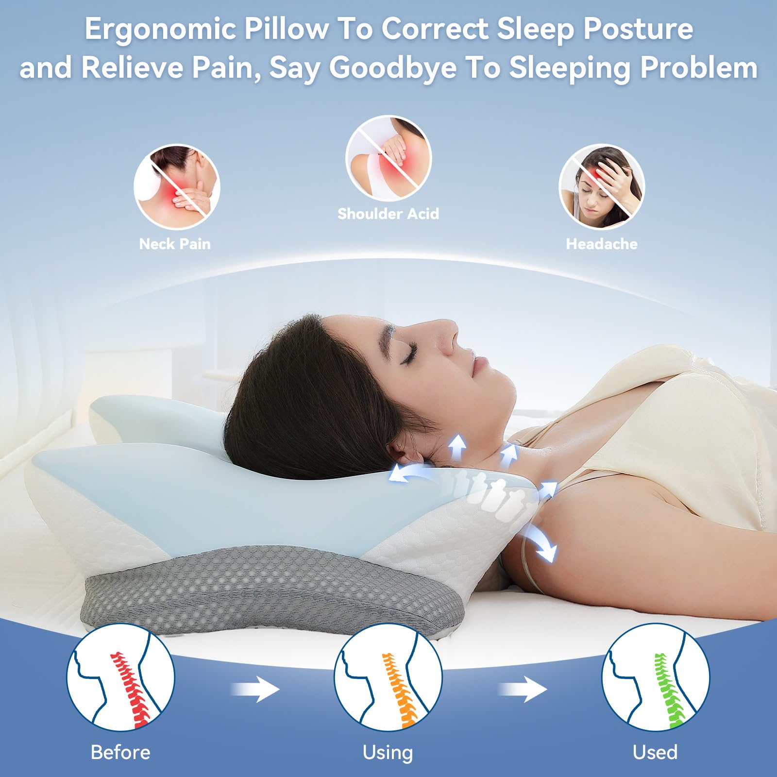 Zmarthumb memory foam core delivers slow rebound support for head and neck.