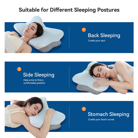 Zmarthumb removable washable cover for easy care