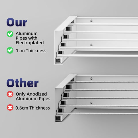ZMBESUP rust-resistant white coating keeps surfaces clean and rust-free.