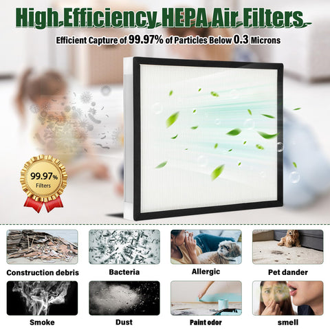 Znnam OEM-grade HEPA material with all-metal frame for durability.