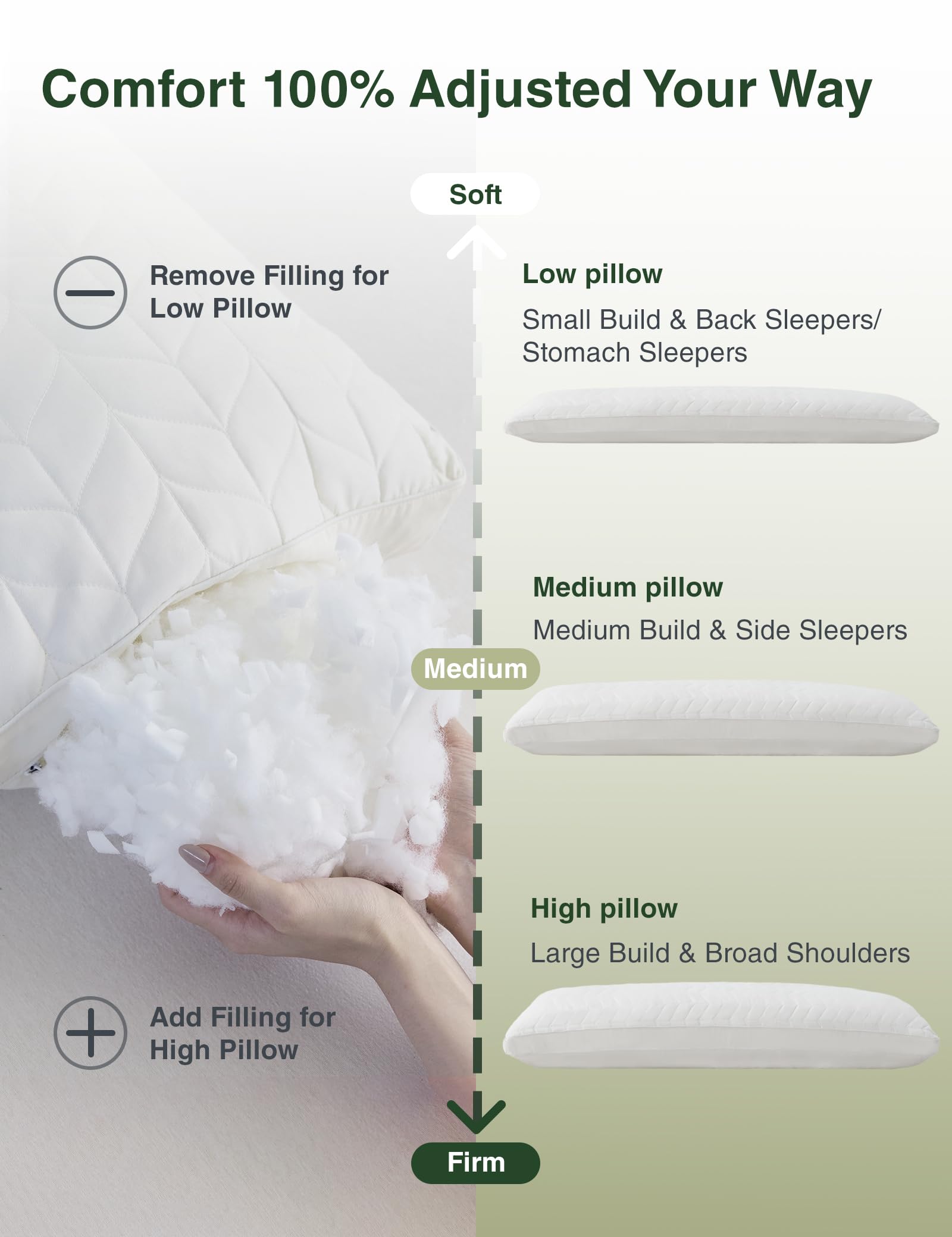 Gift Box ZonLi edition includes a soft pillowcase for gifting.