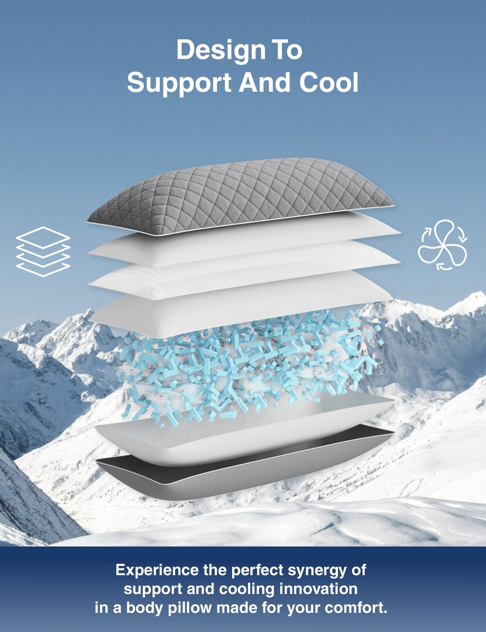 ZonLi memory foam blend fill demonstrates zoned support