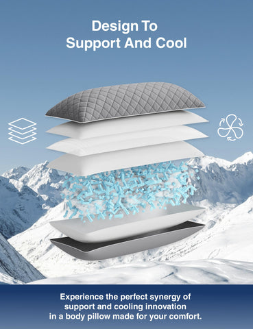 ZonLi memory foam blend fill demonstrates zoned support
