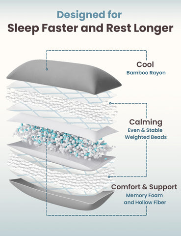 ZonLi quilted precision positioning diamonds secure the filling for uniform pressure