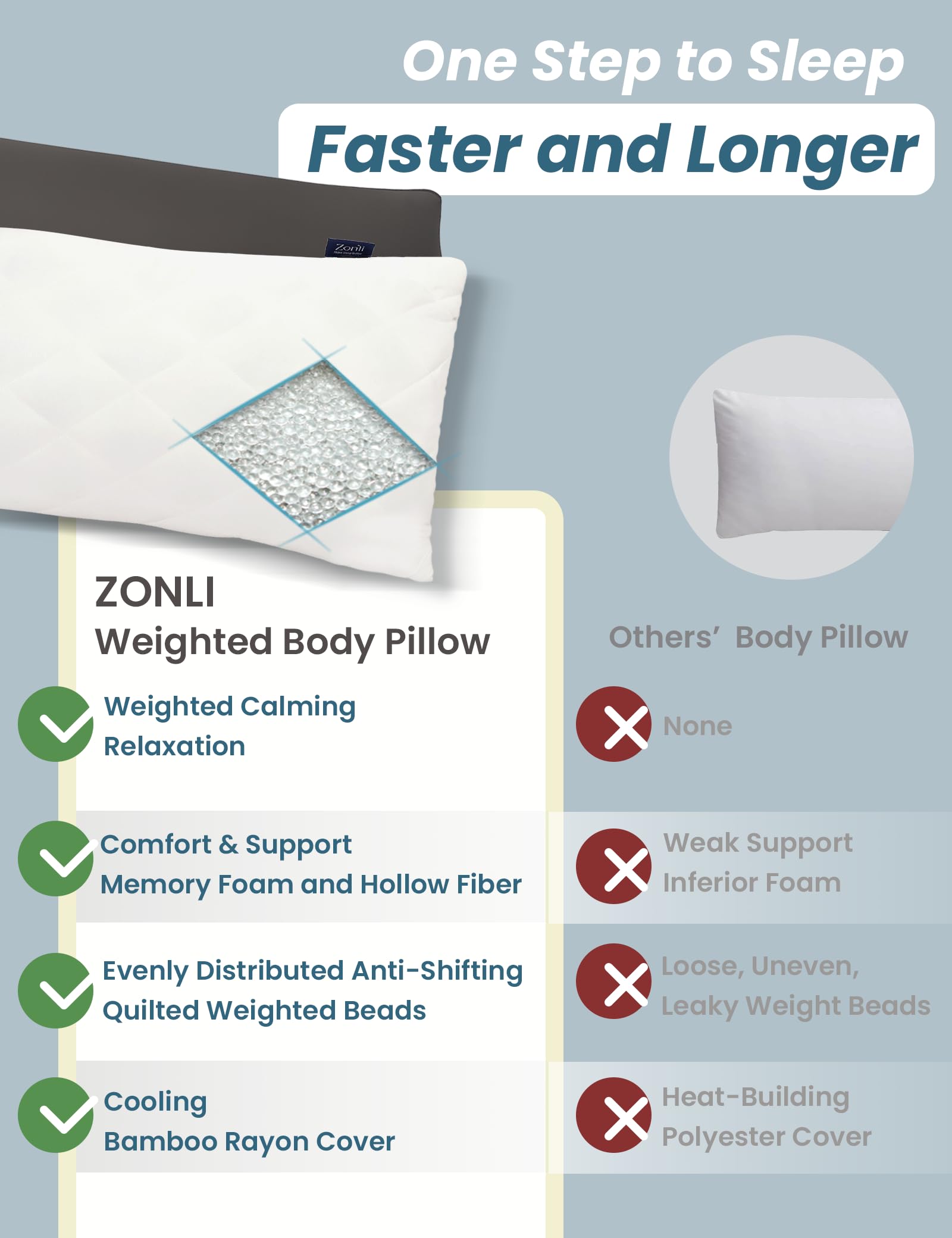 ZonLi pillow ships in a roll with vacuum packaging for safe transit