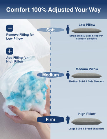 ZonLi vacuum-packed pillow ready for shipping