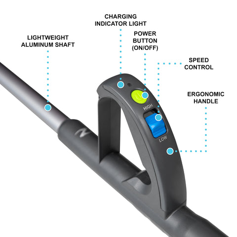 ZoomBroom controlled airflow directs debris precisely where you want it.
