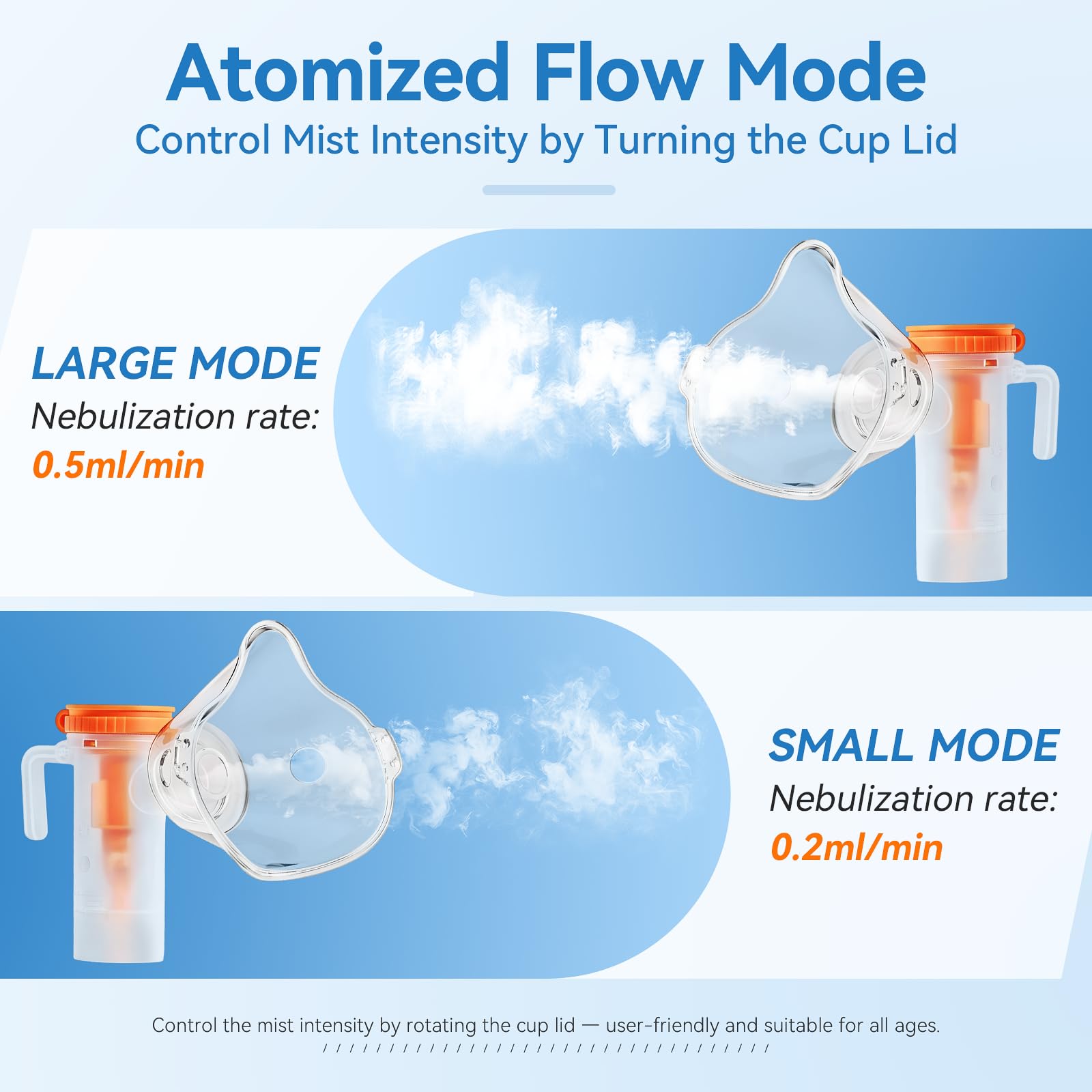 Zorymz nebulizer operates quietly, under 65 dB, during treatments.