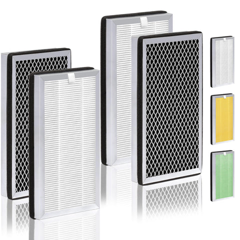 Zouhwaso 4-pack replacement filter for MA Series 15 purifiers improves air freshness