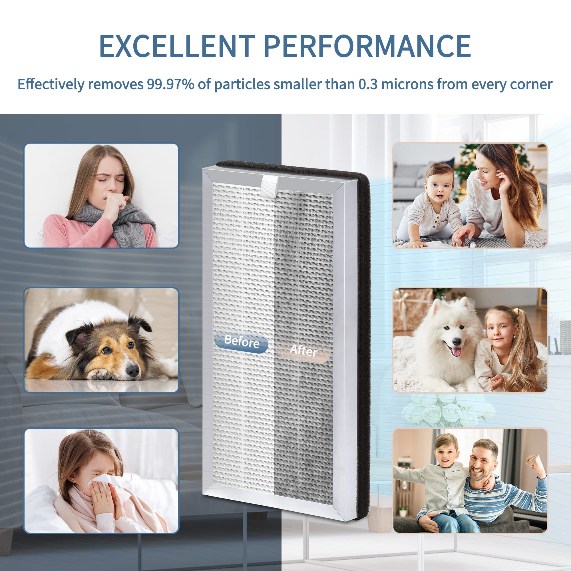 Zouhwaso H13 HEPA pleated filter for MA Series 15 enhances filtration efficiency
