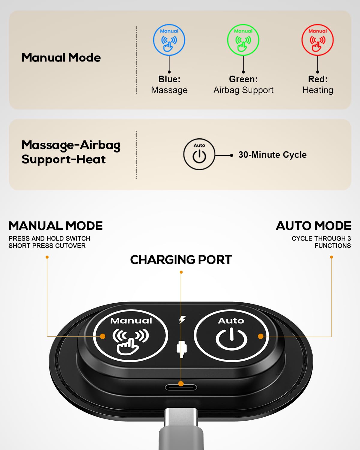 Zrpeo smart air lift back support adapts to your posture