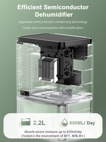 ZUKBEN dehumidifier with 360-degree airflow for thorough moisture removal