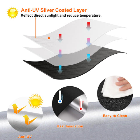 ZUNGOUMC curtains silver coating back view highlights insulation and UV blocking.