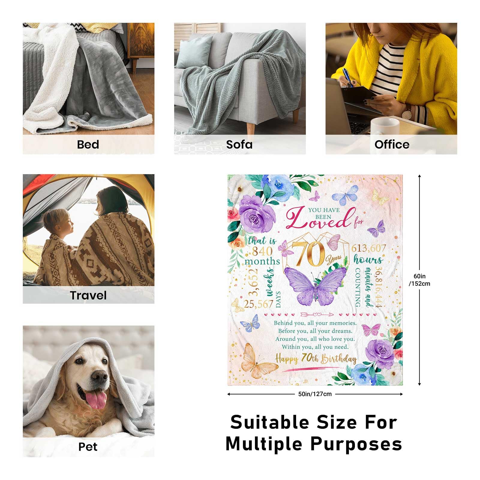 ZWERIVP 70th birthday blanket size 60x50 inches for versatile use.