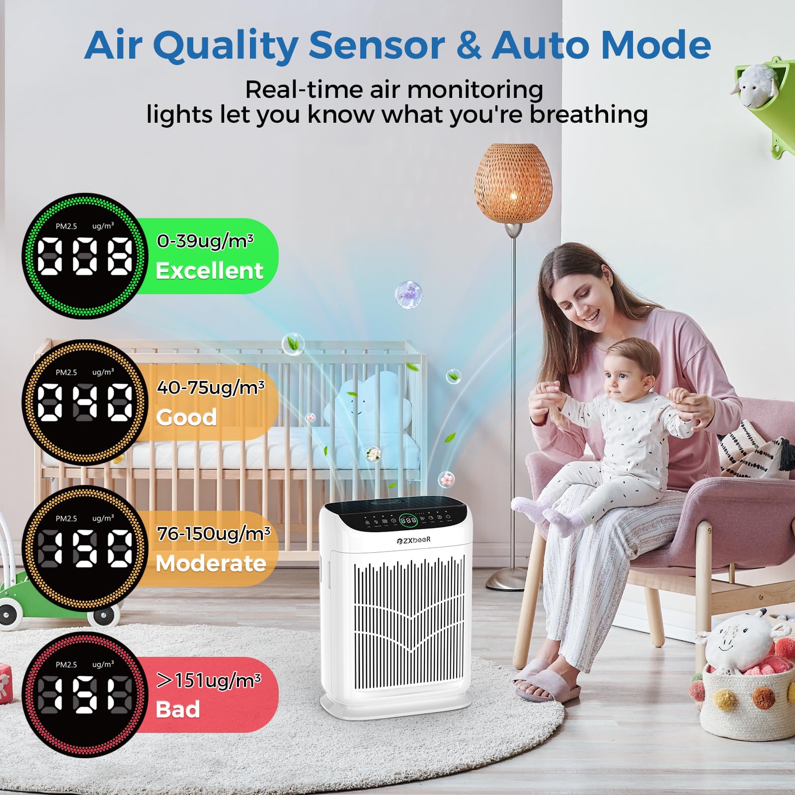 ZXBEER replacement filters help maintain optimal purification on schedule.