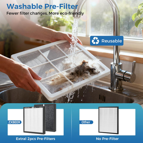 ZXBEER washable pre-filter reduces maintenance while preserving HEPA performance.