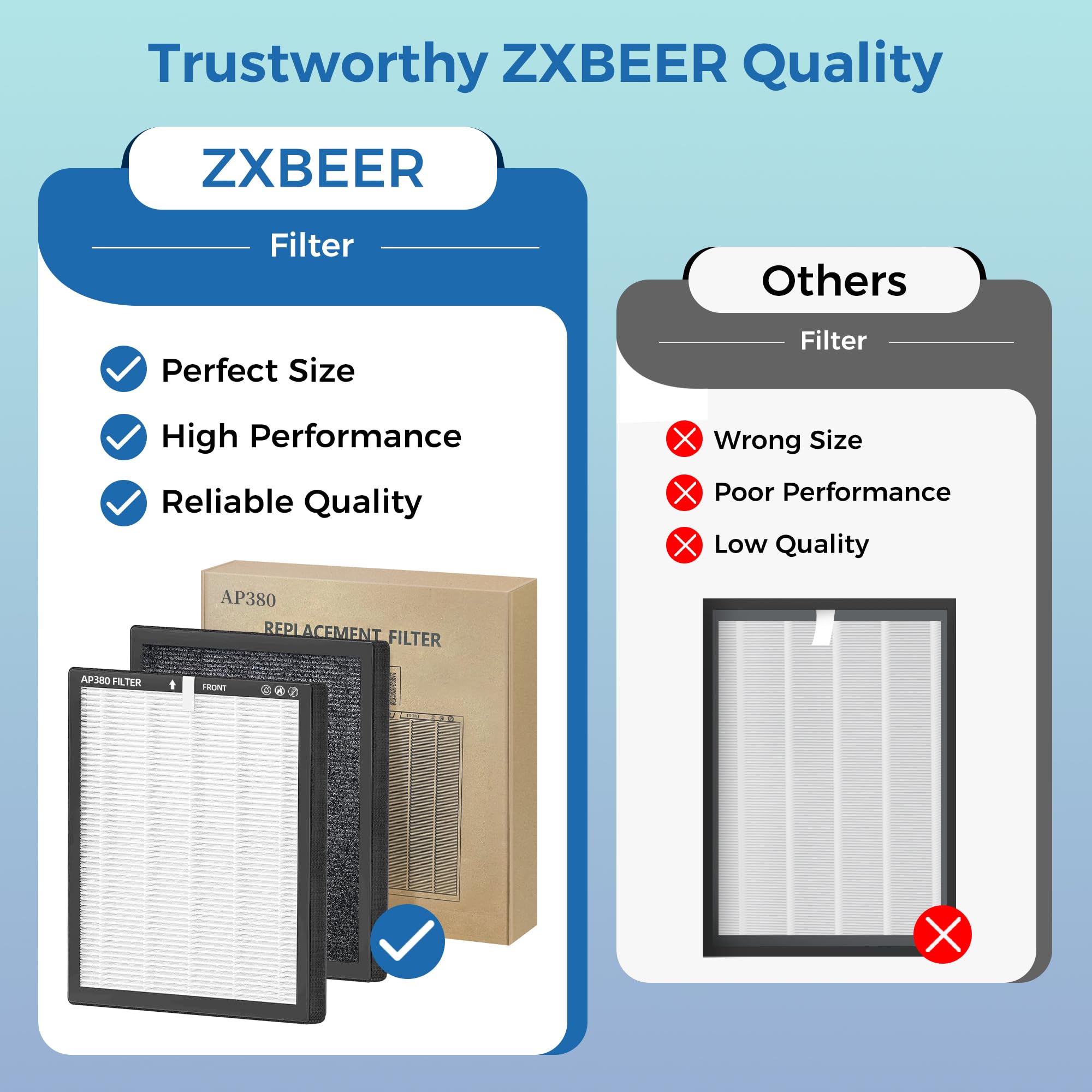ZXBEER AP380 comparison: replacement vs original shows improved filtration