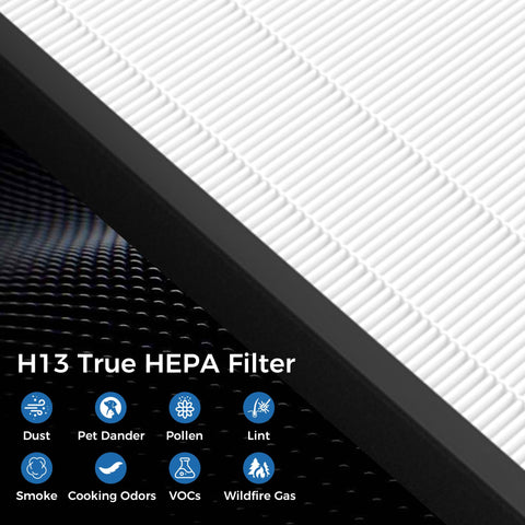 ZXBEER AP380 HEPA layer close-up emphasizing high-efficiency filtration