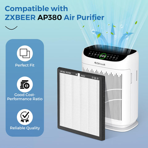 ZXBEER AP380 pre-filter close-up highlighting dust capture potential