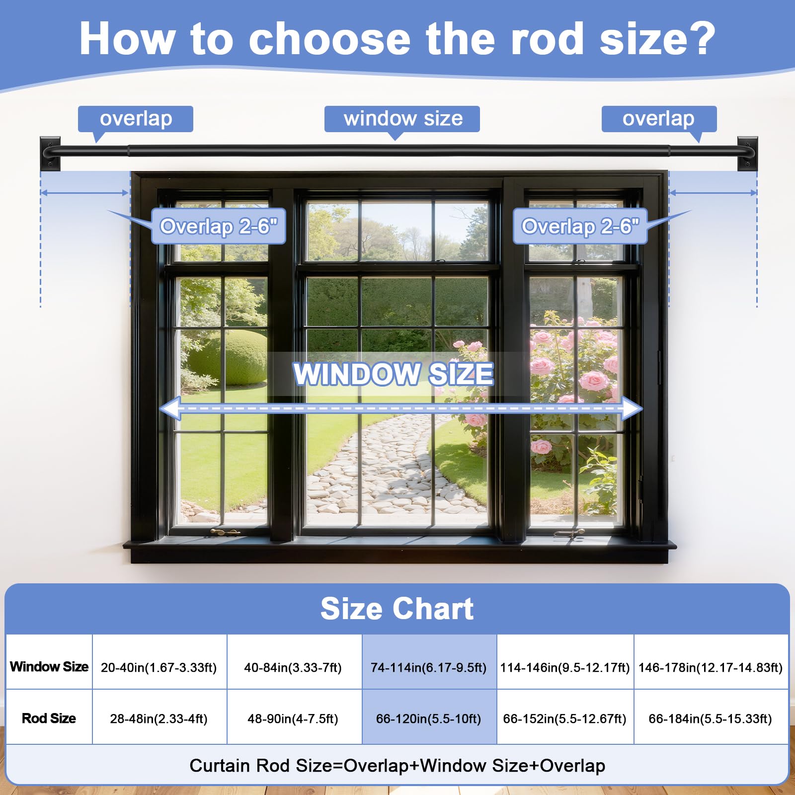 ZYRW ceiling or wall mount capability enables flexible installation