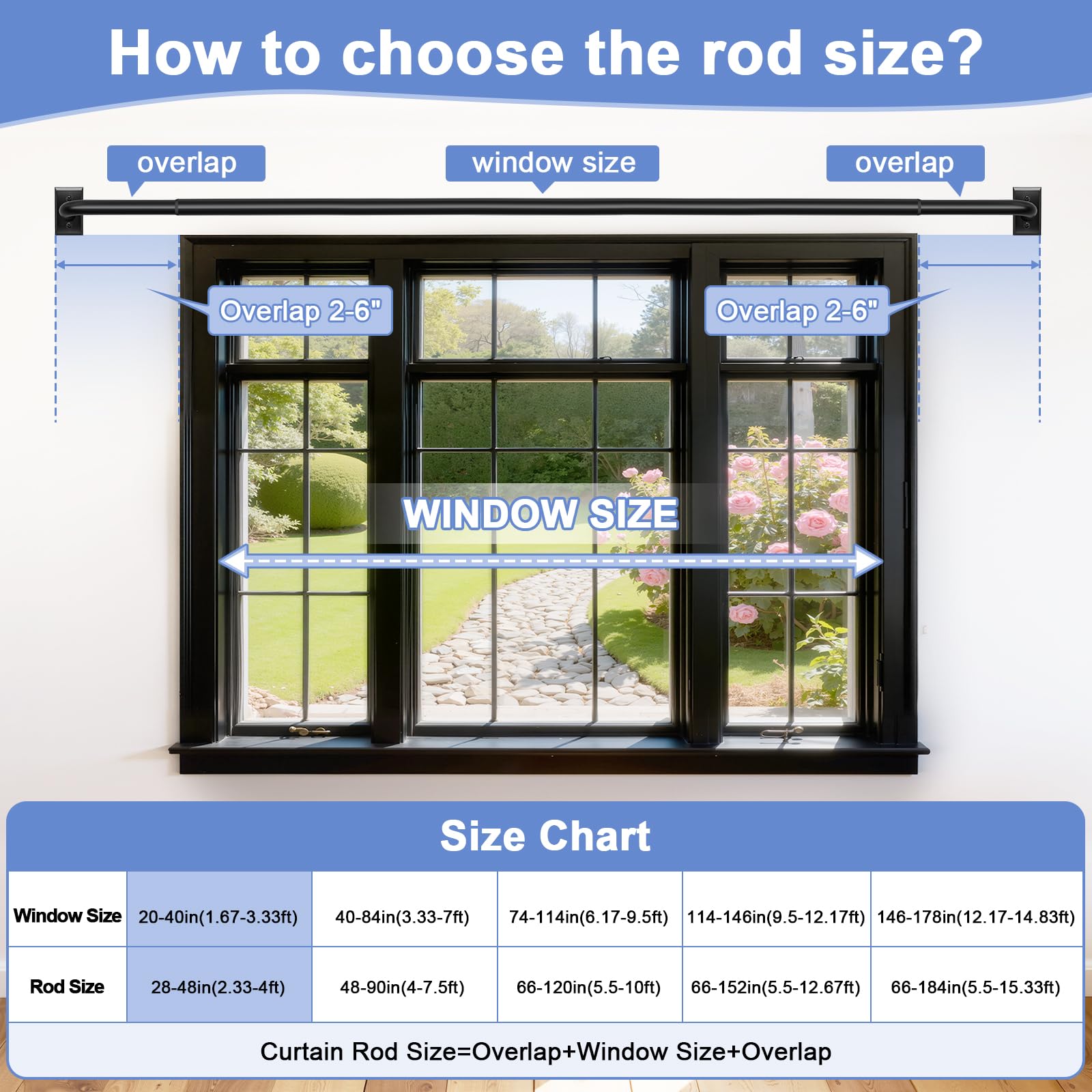 ZYRW included installation parts simplify setup and quick hanging.